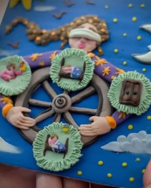 TALLER La rueda de la fortuna